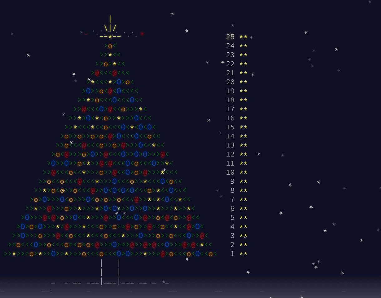 Advent of Code - solutions